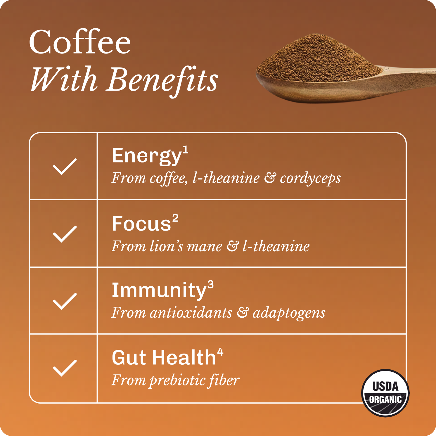 coffee-starter-kit-n7 Frame11613.png