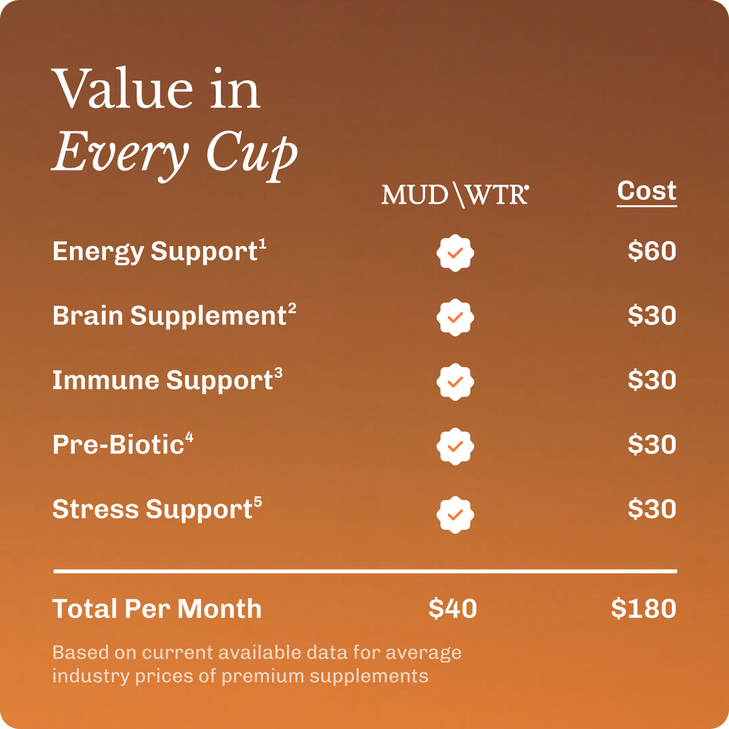 coffee-starter-kit-n7 Frame11617.png