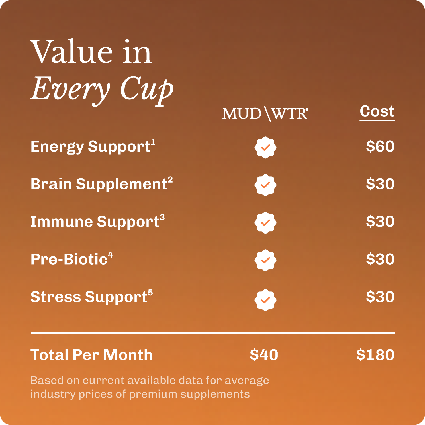 coffee-starter-kit-n7 Frame11617.png