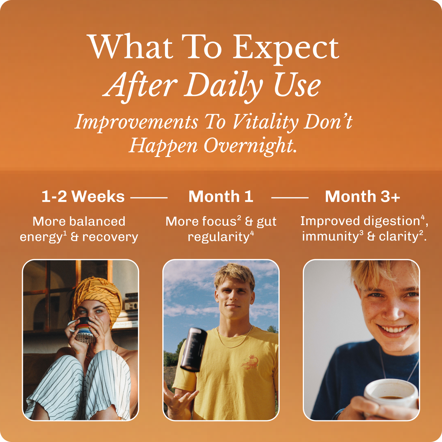 coffee-starter-kit-n7 Frame11618.png