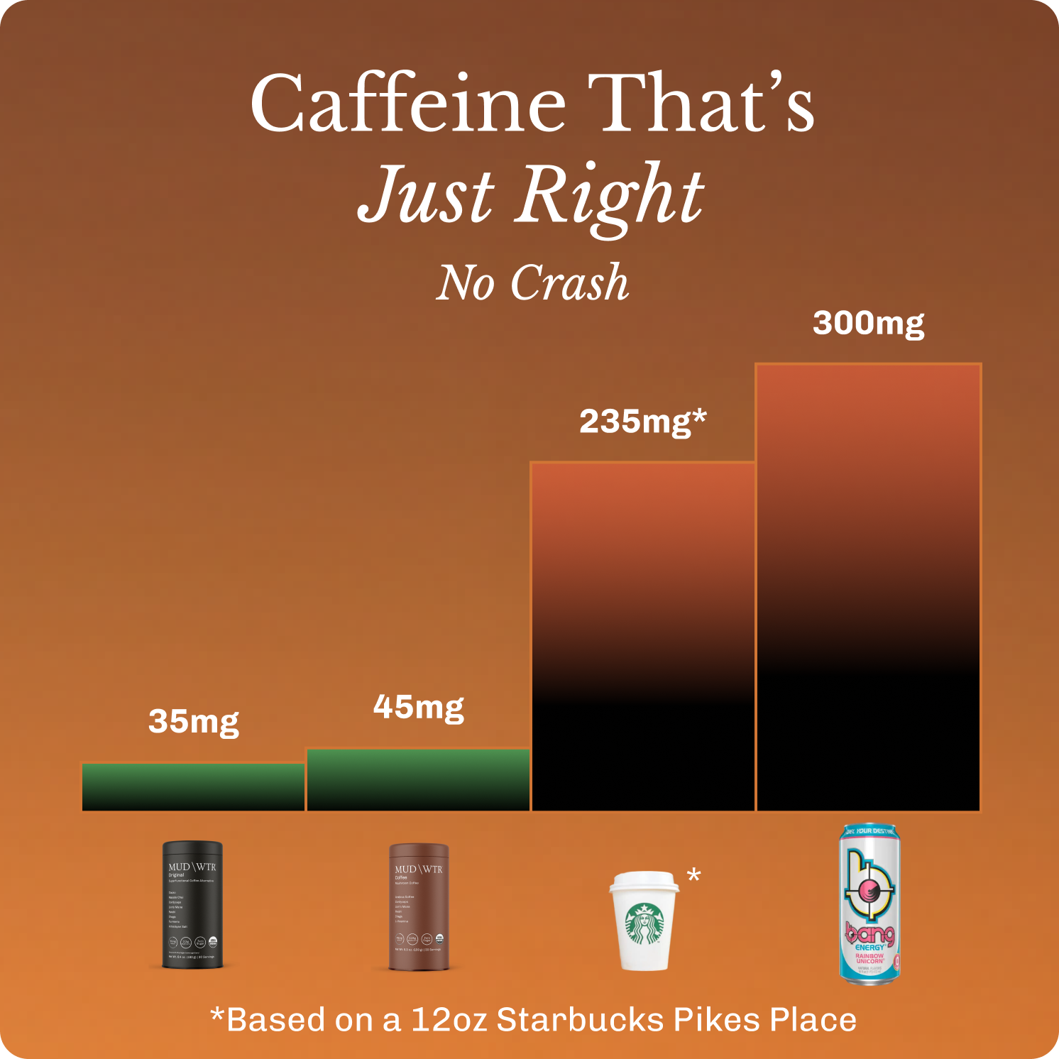 coffee-starter-kit-n7 Frame11619.png