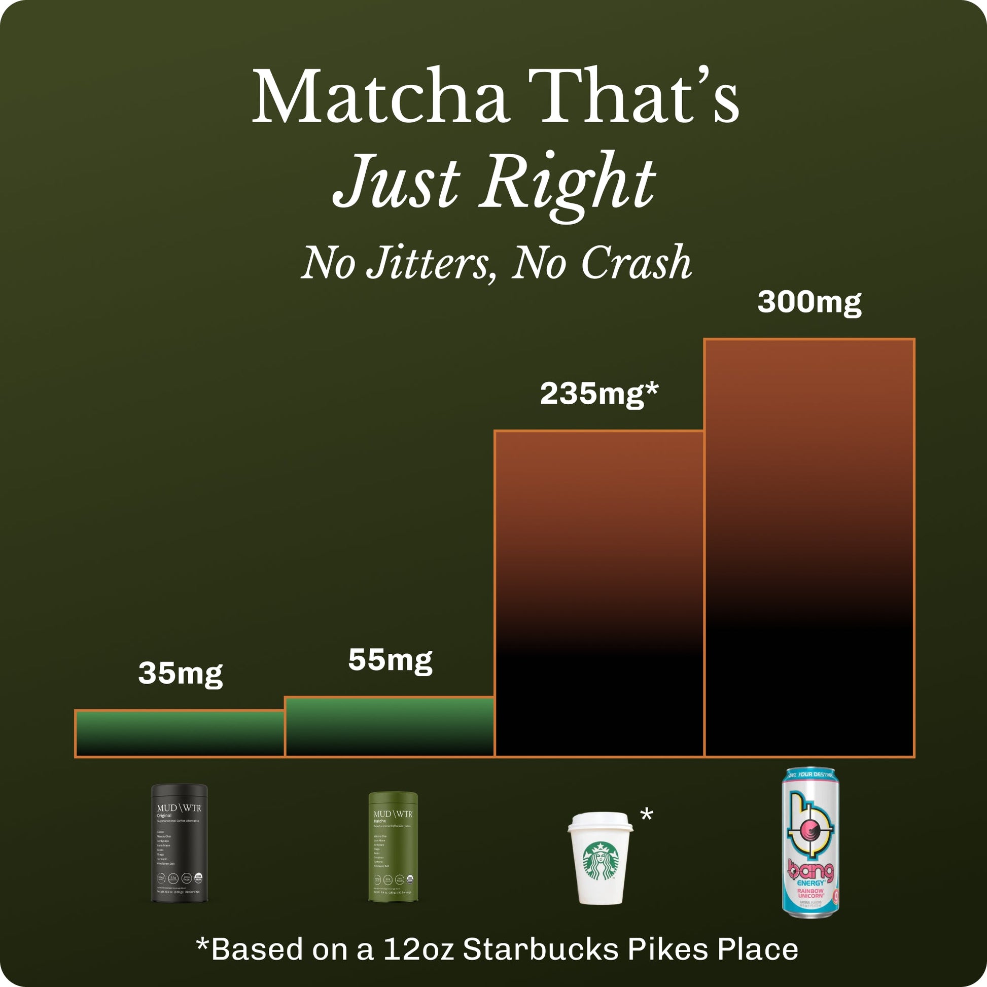 matcha-starter-kit-b8 Matcha-Sticks_Image_13.jpg