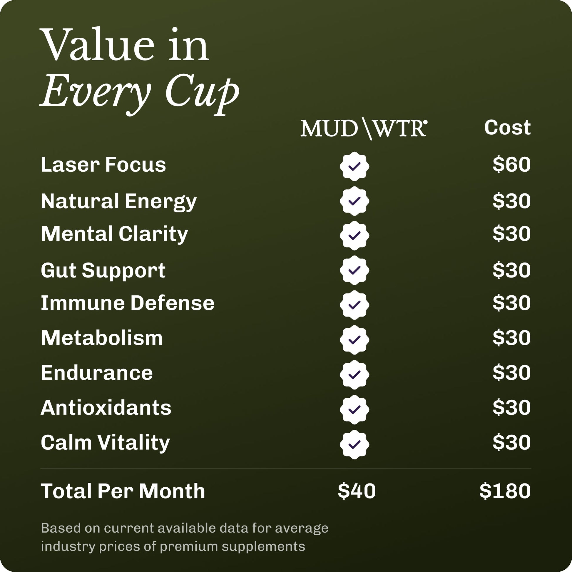 matcha-90-serving-s9 Matcha_image_07.jpg