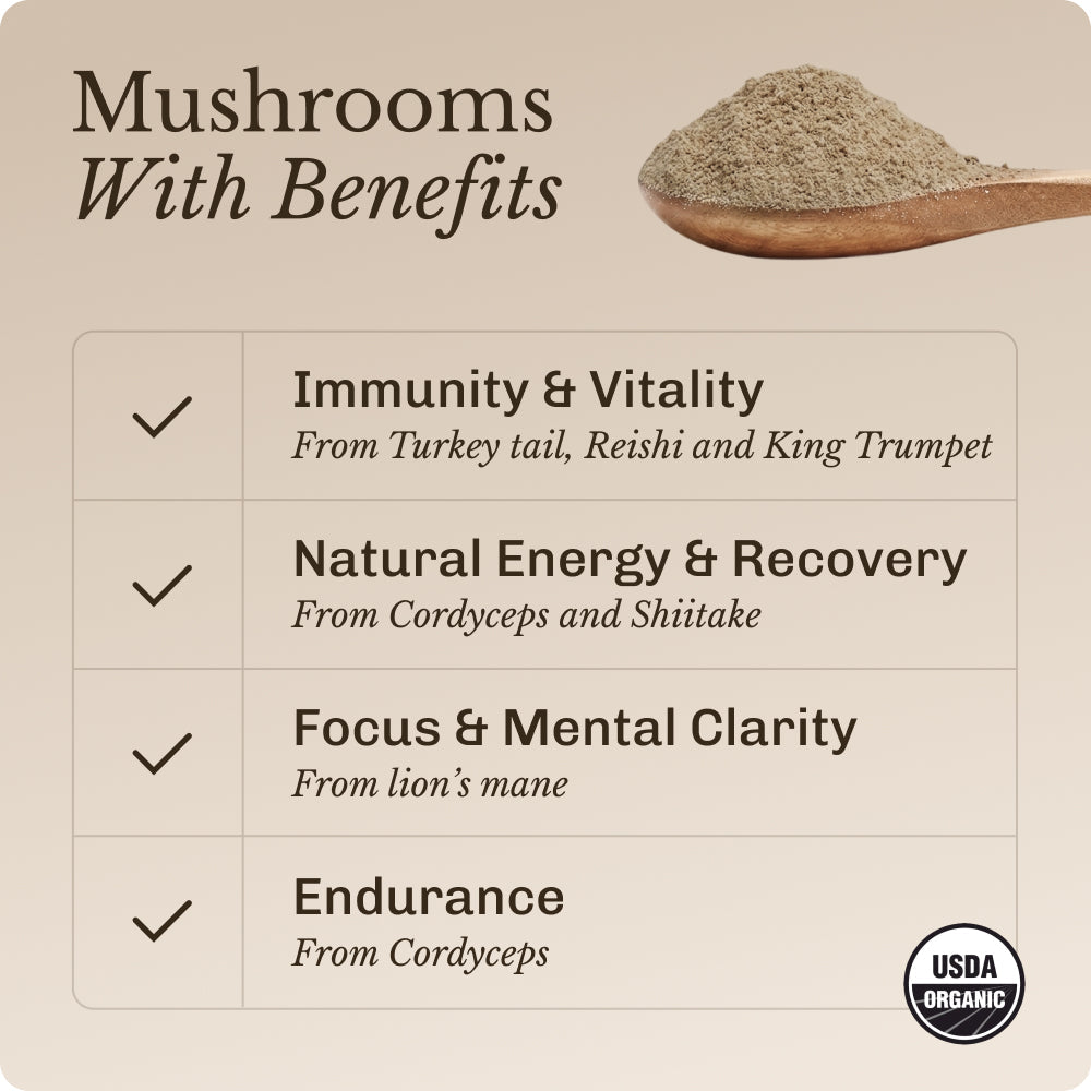 mushroom-boost-30-serving-y8 Mushroom_Boost_Image_02.jpg