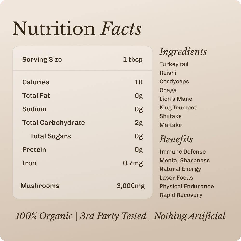 mushroom-boost-30-serving-y8 Mushroom_Boost_Image_04.jpg