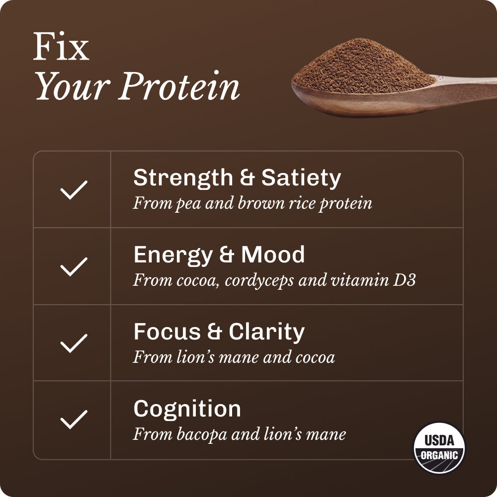nourish-chocolate-starter-kit-s3 NourishImage02.jpg