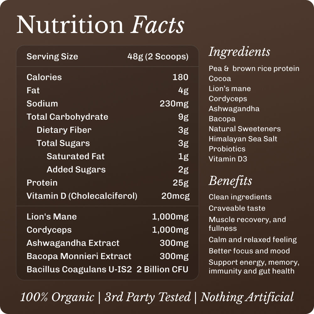 nourish-chocolate-i2 NourishImage04.jpg